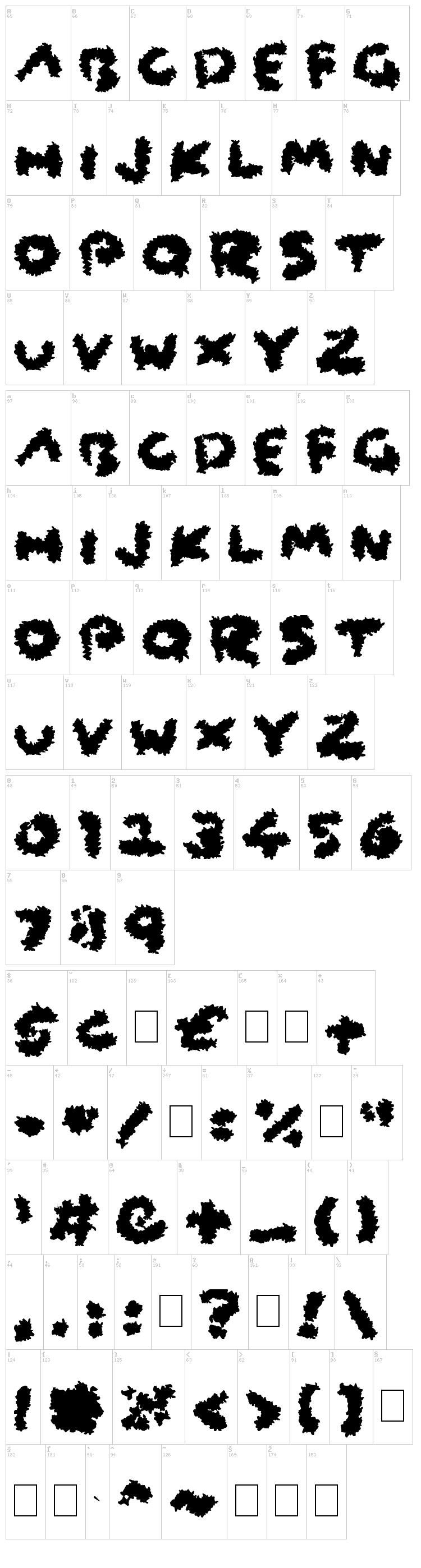 Coarse Fuzz font map